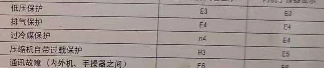 浑源空调电话在哪里找